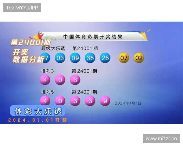 聚焦最新体彩开奖信息速递全解读 聚焦最新体彩开奖信息速递全解读