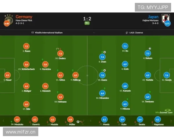 哈曼谈穆西亚拉不足 施洛特贝克红牌争议