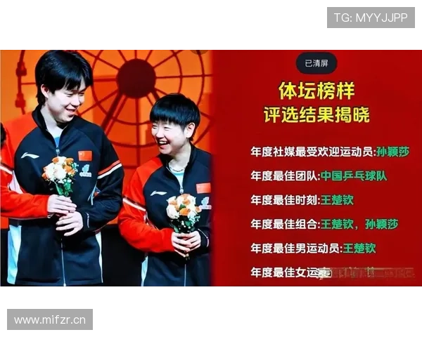 又到每周最佳评选时刻!你心中的本周MVP属于谁? 又到每周最佳评选时刻!你心中的本周MVP属于谁?